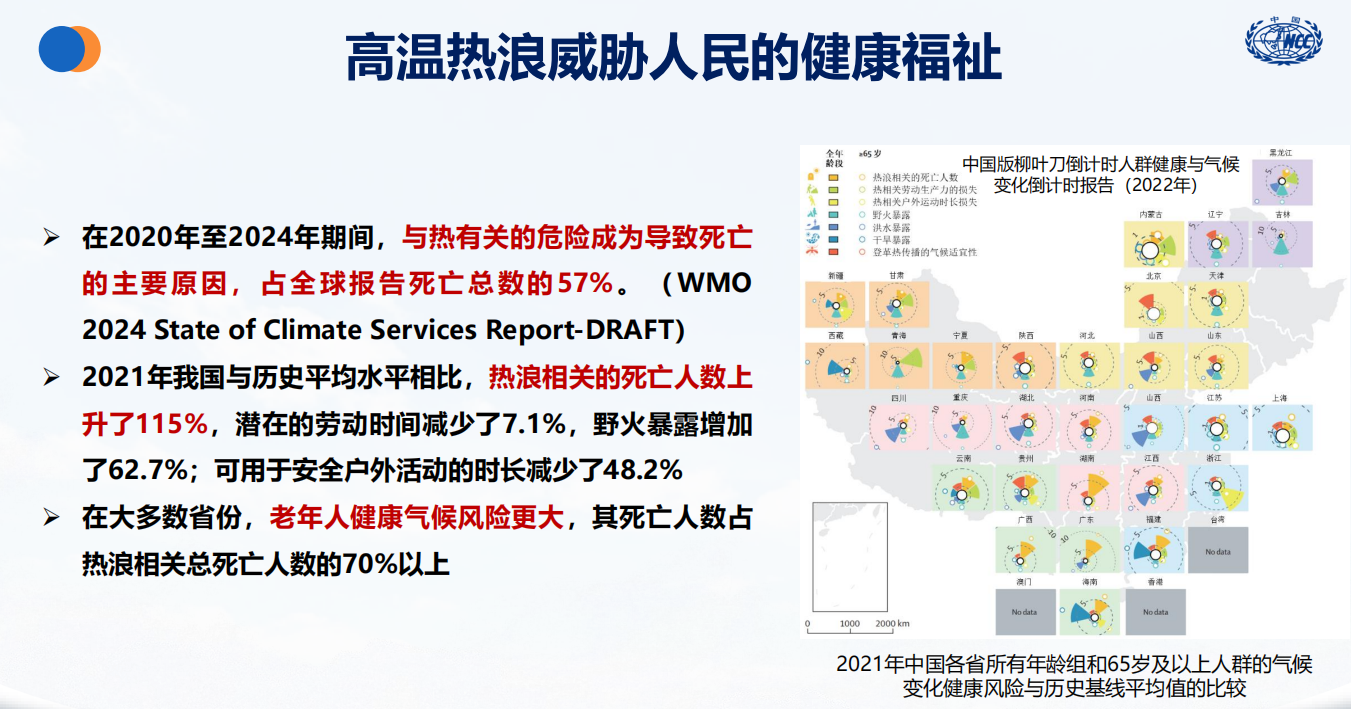 图片来源：《全球变暖背景下气候助力旅游新业态的思考》