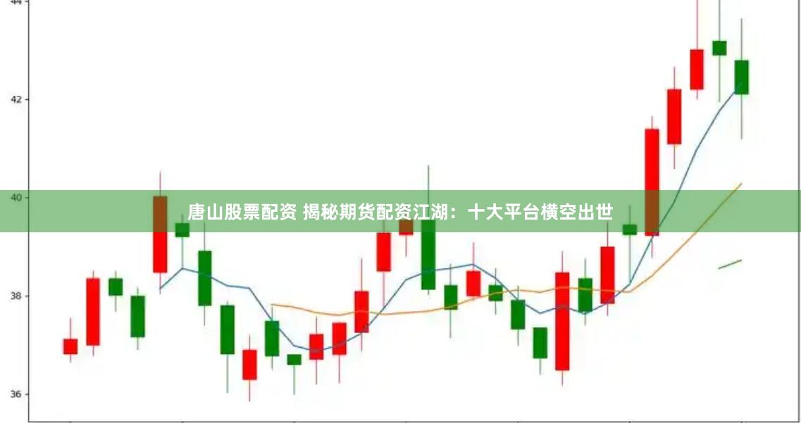 唐山股票配资 揭秘期货配资江湖：十大平台横空出世