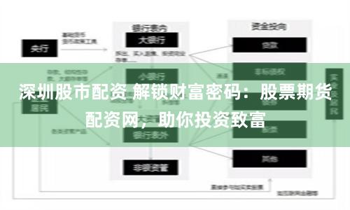 深圳股市配资 解锁财富密码：股票期货配资网，助你投资致富