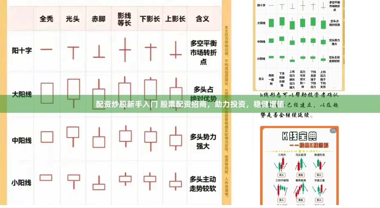 配资炒股新手入门 股票配资招商，助力投资，稳健增值