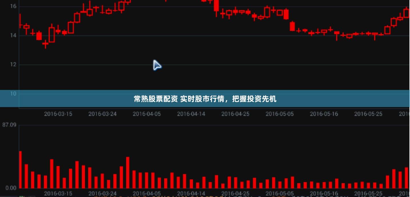 常熟股票配资 实时股市行情，把握投资先机