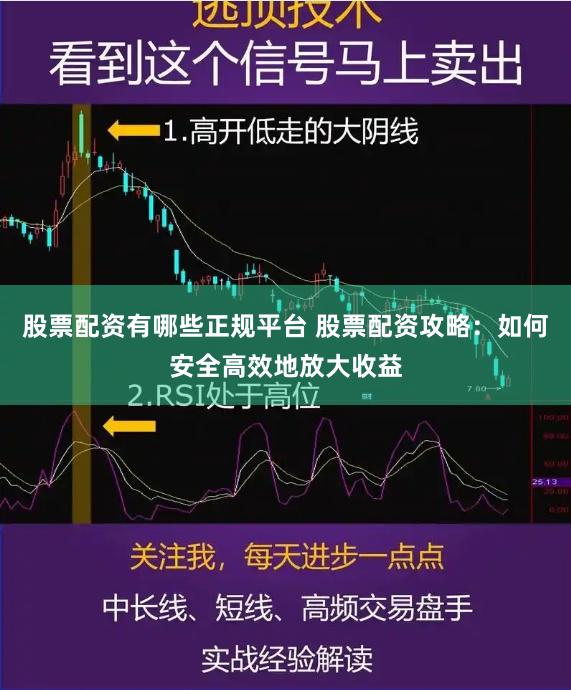 股票配资有哪些正规平台 股票配资攻略:如何安全高效地放大收益