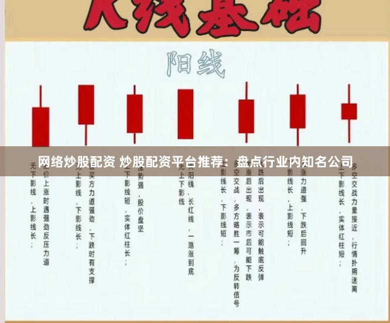 网络炒股配资 炒股配资平台推荐：盘点行业内知名公司