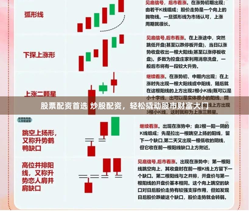 股票配资首选 炒股配资，轻松撬动股市财富大门