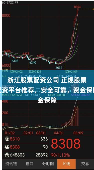 浙江股票配资公司 正规股票配资平台推荐，安全可靠，资金保障