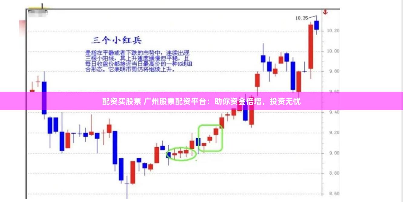 配资买股票 广州股票配资平台：助你资金倍增，投资无忧