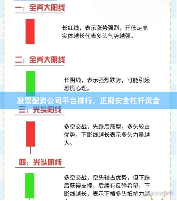 股票配资公司平台排行,正规安全杠杆资金
