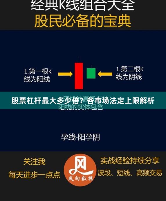 股票杠杆最大多少倍？各市场法定上限解析