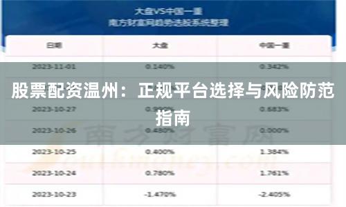股票配资温州：正规平台选择与风险防范指南