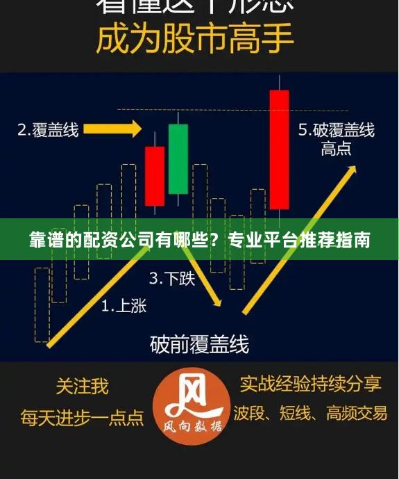 靠谱的配资公司有哪些？专业平台推荐指南